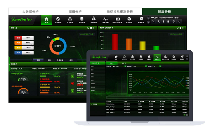 數(shù)據中心運維服務